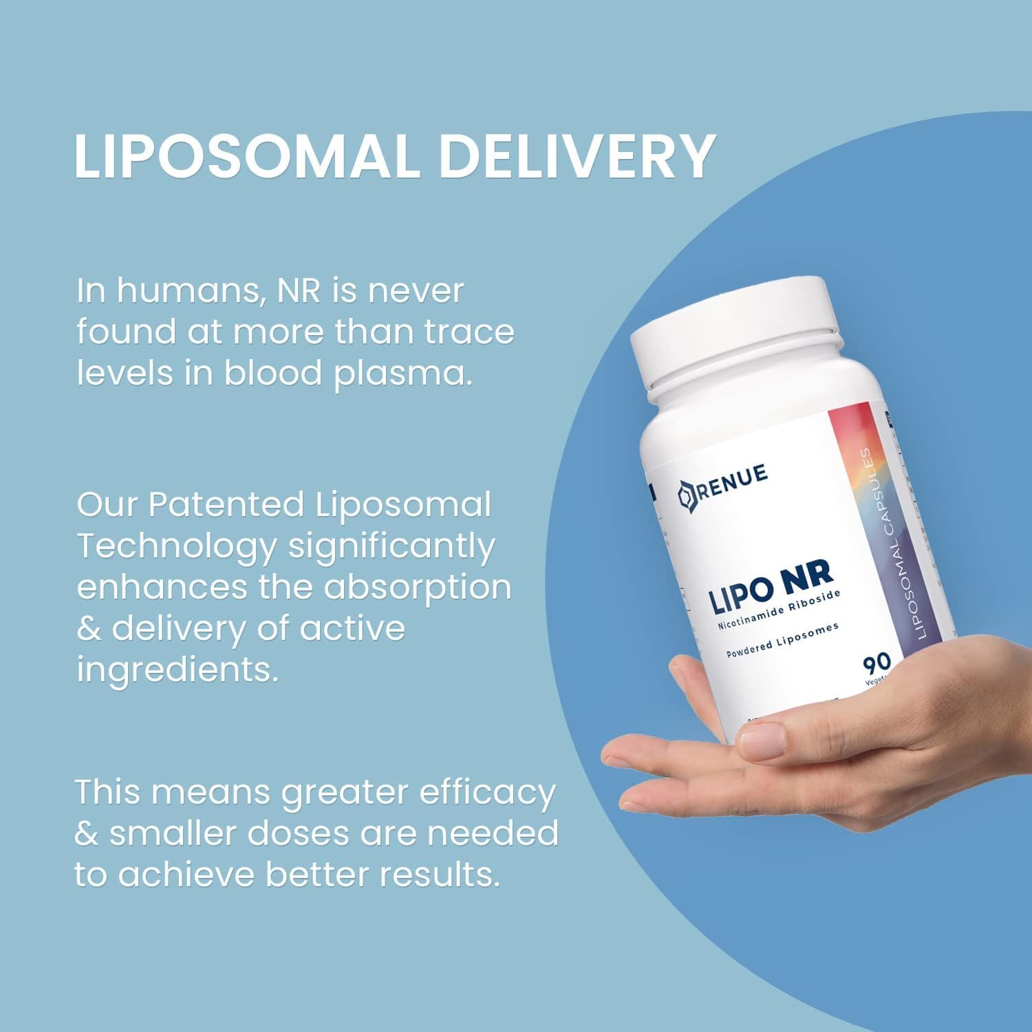 RENUE by Science Nicotinamide Riboside | High Strength Liposomal NAD Supplement | 90 Nicotinamide Capsules - 300mg Nicotinamide Riboside per Serving | Manufactured in The USA Third-Party Tested Renue By ScienceBuy Supplements Australia