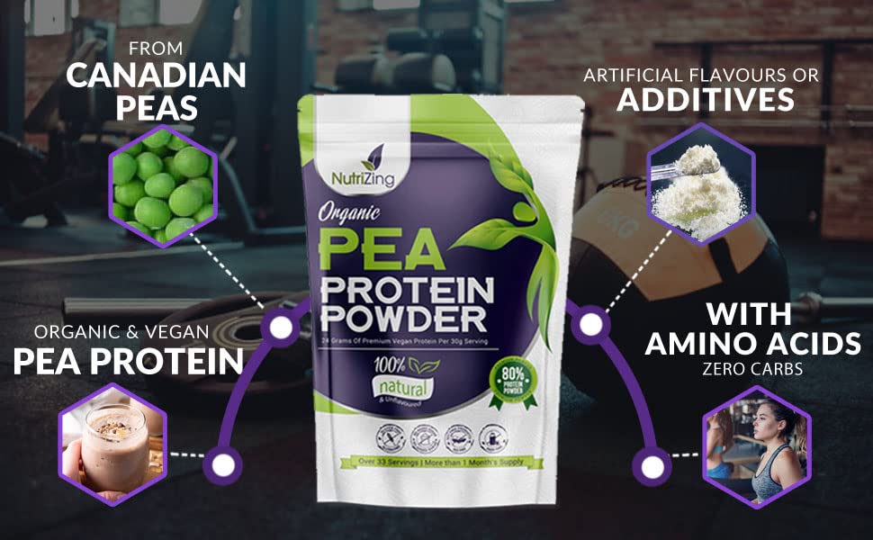 Award Winning Vegan Pea Protein Powder - Organic & Pure - Canadian Peas - No Soy, No Gluten NutriZingBuy Supplements Australia