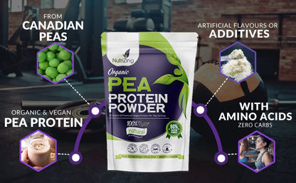 Award Winning Vegan Pea Protein Powder - Organic & Pure - Canadian Peas - No Soy, No Gluten NutriZingBuy Supplements Australia