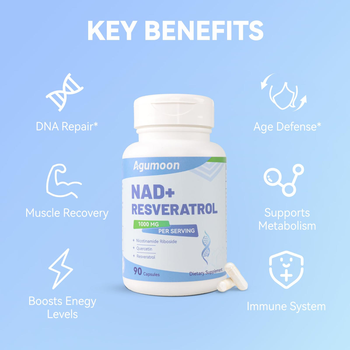 Agumoon NAD+ Supplement 1000mg, Liposomal NAD Nicotinamide Riboside Supplement with Resveratrol & Quercetin for Women and Men - 90 Capsules AgumoonBuy Supplements Australia