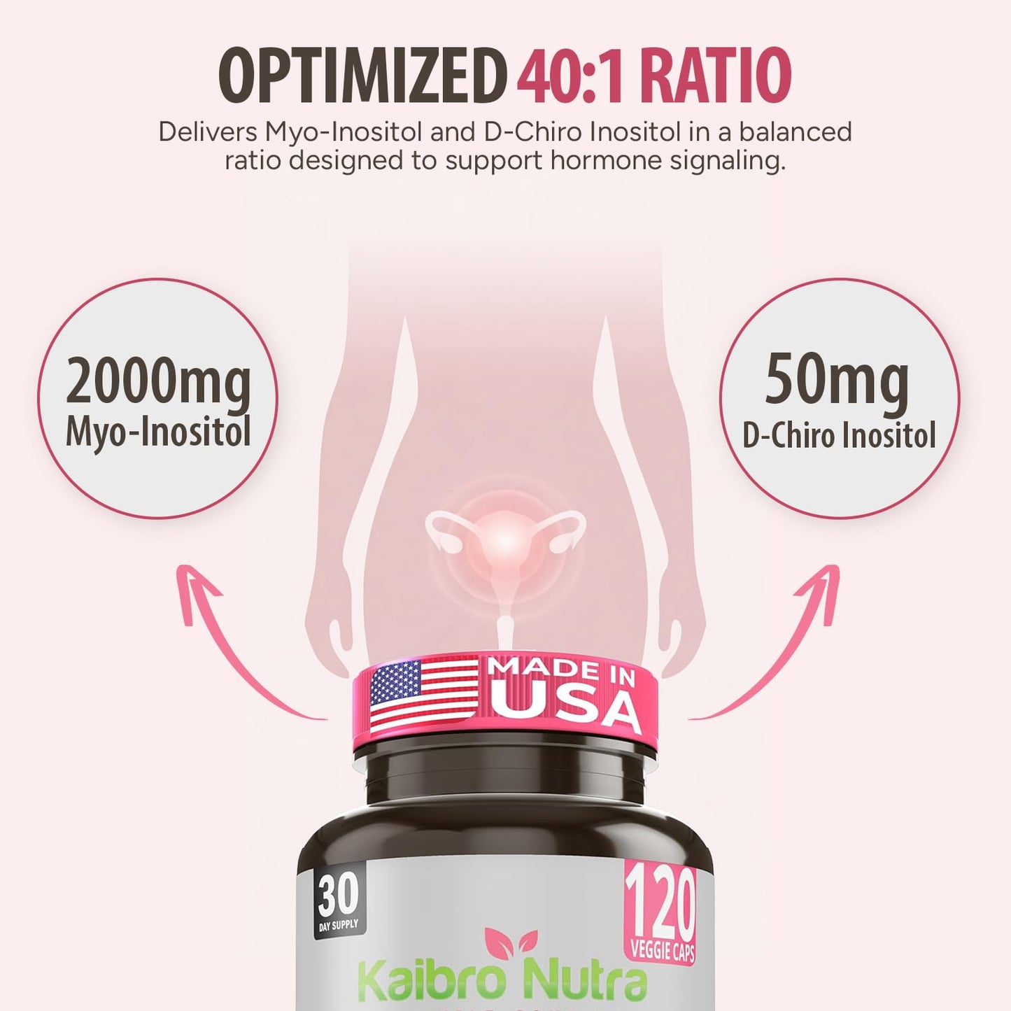 Kaibro Nutra Myo-Inositol Supplement, Myo-Inositol & D-Chiro Inositol 40:1 Ratio, Hormone Balance & Ovarian Support for Women with Vitamin B8, 2050mg, Vegan, Non-GMO Capsules 120 Count Kaibro NutraBuy Supplements Australia
