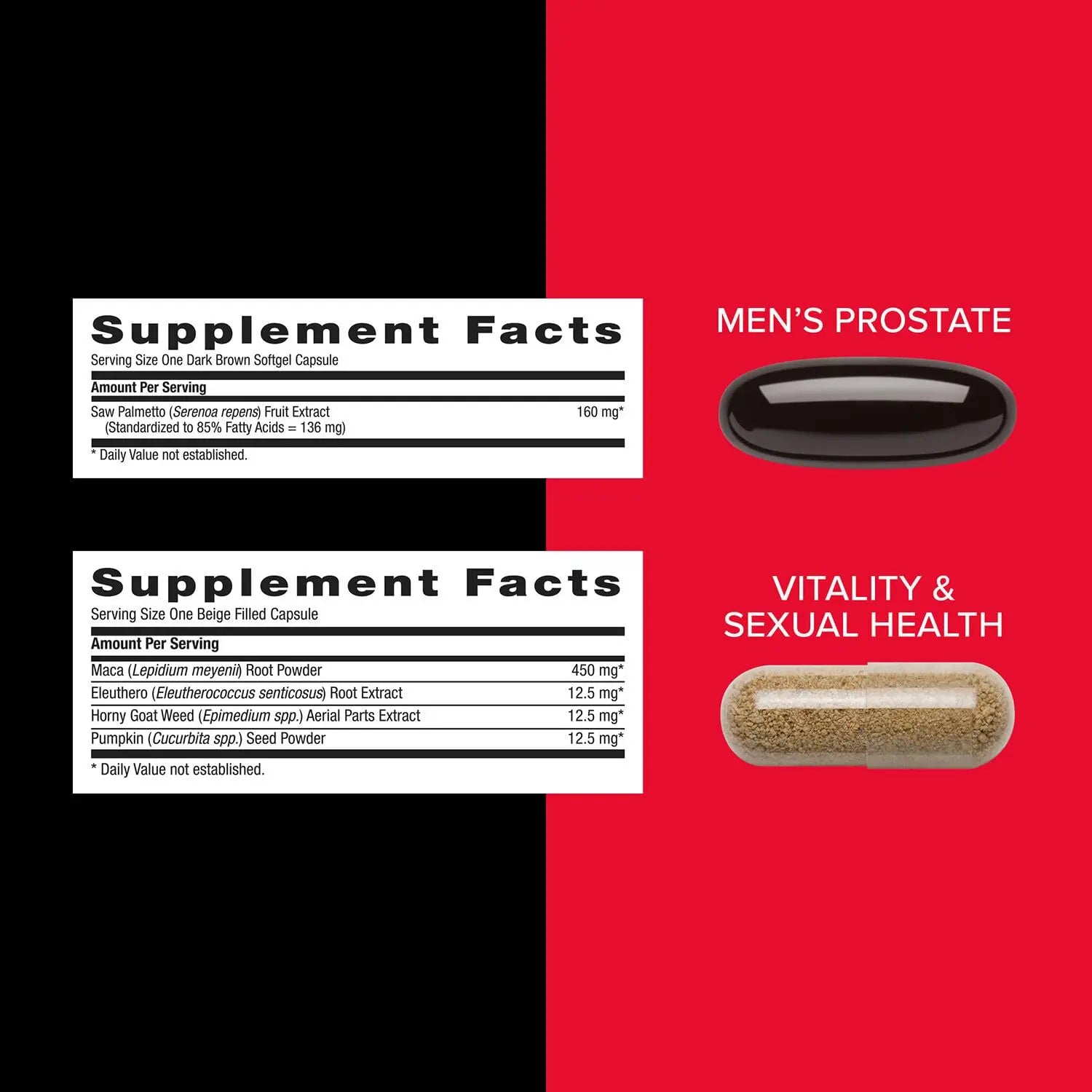 GNC Mega Men Performance and Vitality Vitapak Program, Convenient Complete Nutrition, 5 Products in 1 Packet, Circulation GNCBuy Supplements Australia