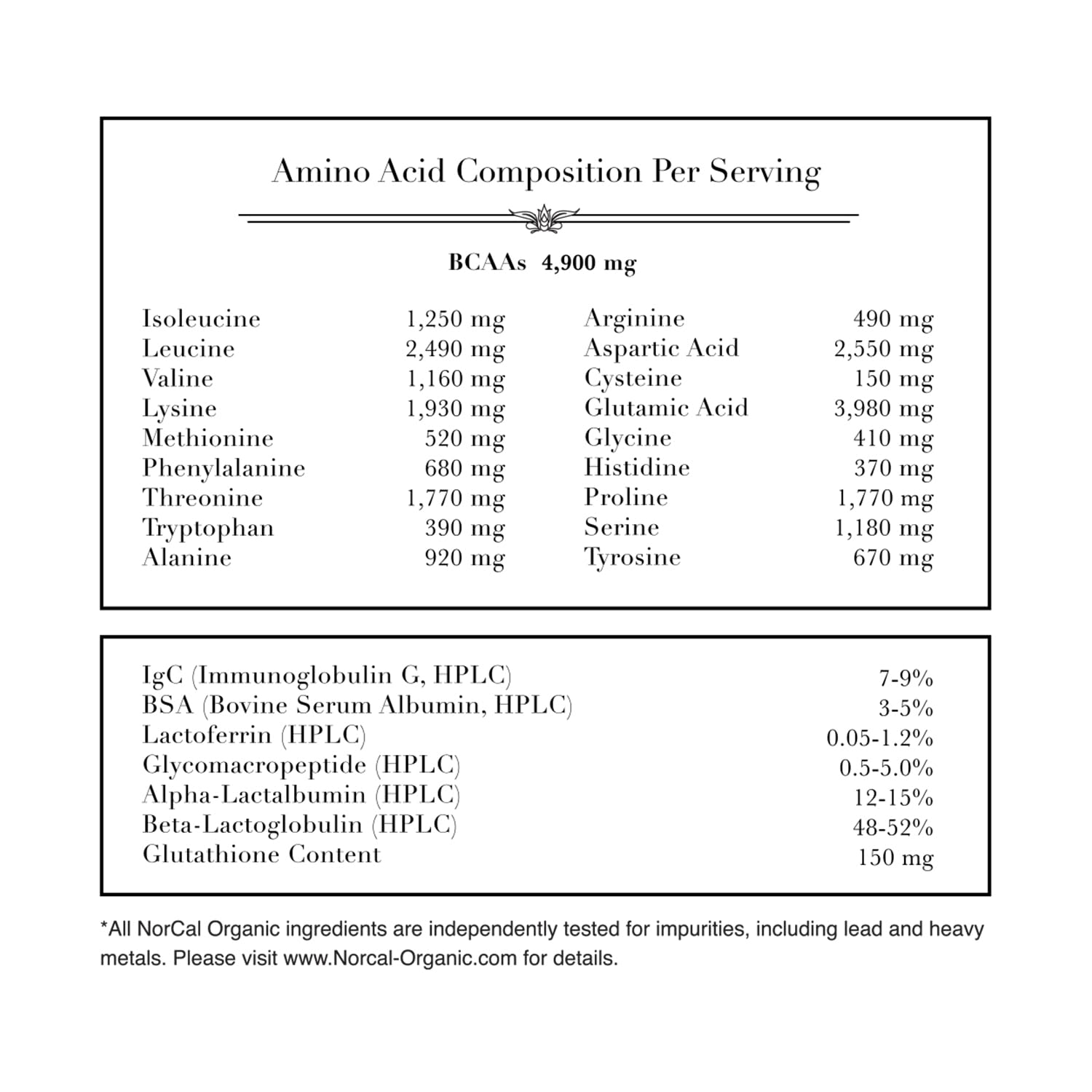 NorCal Organic Classic Whey Protein - 2lbs Bulk | 100% Grass-Fed & Finished NorCal OrganicBuy Supplements Australia