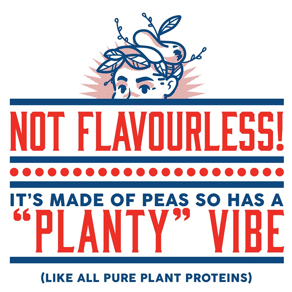 Farmer Pete's Pea Protein Powder 1kg - Dairy Free, Gluten Free, Natural Plant Based Vegan Protein Powder Isolate (1kg) Farmer Pete'sBuy Supplements Australia