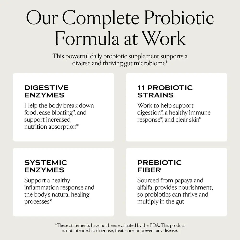 SAKARA Complete Probiotic - Prebiotics and Probiotics for Women Digestive Health Supplements, Supports Bloating, Immune System & Skin Radiance, Gut Health for Women with 3 Billion CFU's - 180 Capsules SAKARABuy Supplements Australia