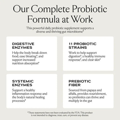 SAKARA Complete Probiotic - Prebiotics and Probiotics for Women Digestive Health Supplements, Supports Bloating, Immune System & Skin Radiance, Gut Health for Women with 3 Billion CFU's - 180 Capsules SAKARABuy Supplements Australia