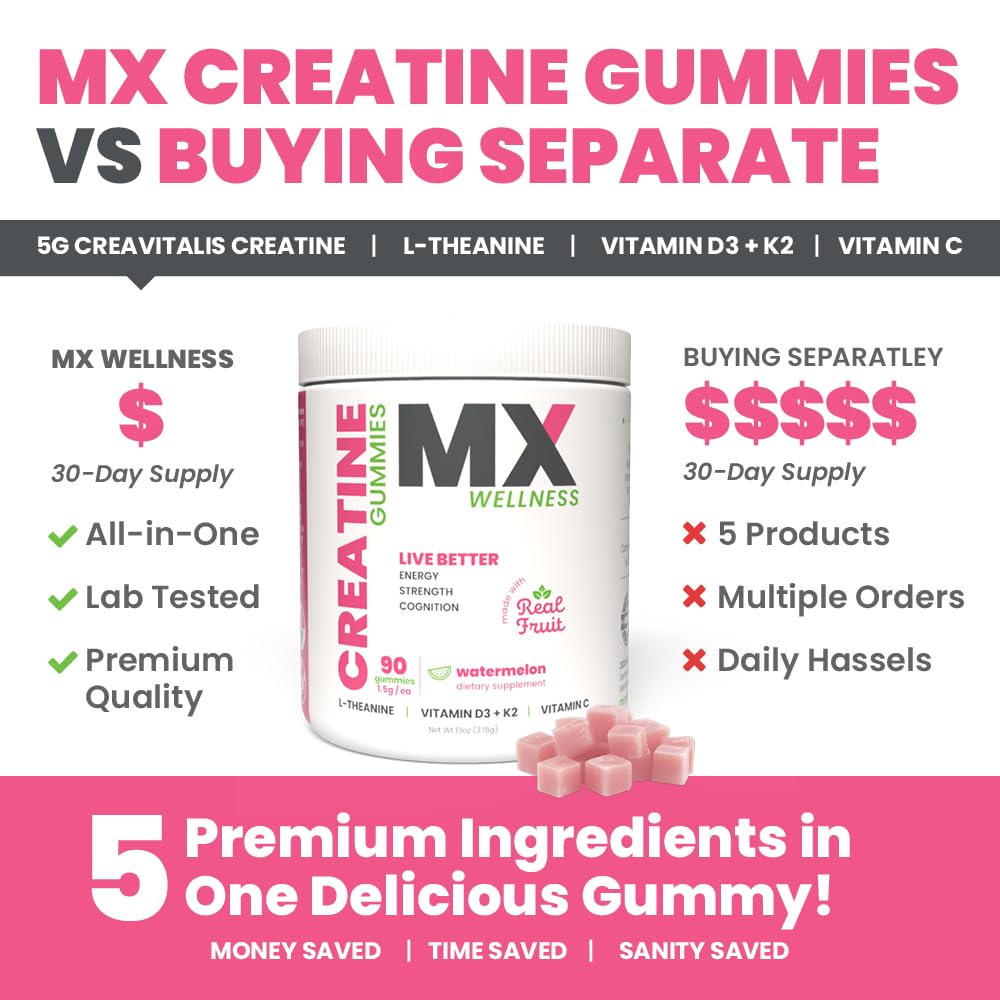 MX Wellness Creatine Monohydrate Gummies for Men & Women – Real Fruit Gummy Supplement for Muscle Growth, Recovery, Longevity, Cognitive Health & Memory – 90 Chews (90 Gummies, Watermelon) MX WellnessBuy Supplements Australia