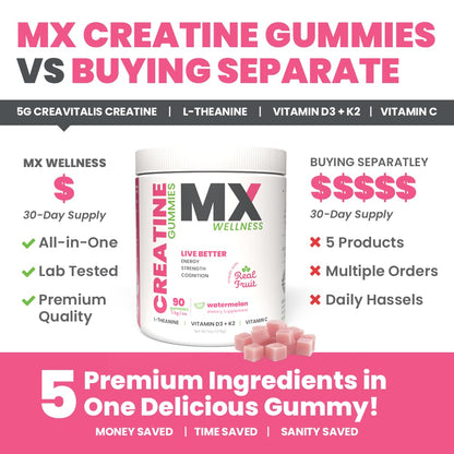 MX Wellness Creatine Monohydrate Gummies for Men & Women – Real Fruit Gummy Supplement for Muscle Growth, Recovery, Longevity, Cognitive Health & Memory – 90 Chews (90 Gummies, Watermelon) MX WellnessBuy Supplements Australia