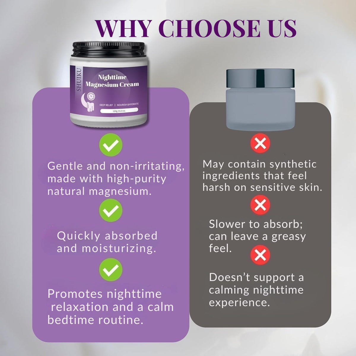 Magnesium Lotion for Sleep & Calm, Topical Magnesium Cream for Relaxation, Nightly Calm, Better Sleep, and for Leg Cramps & Pain SHUIKUBuy Supplements Australia