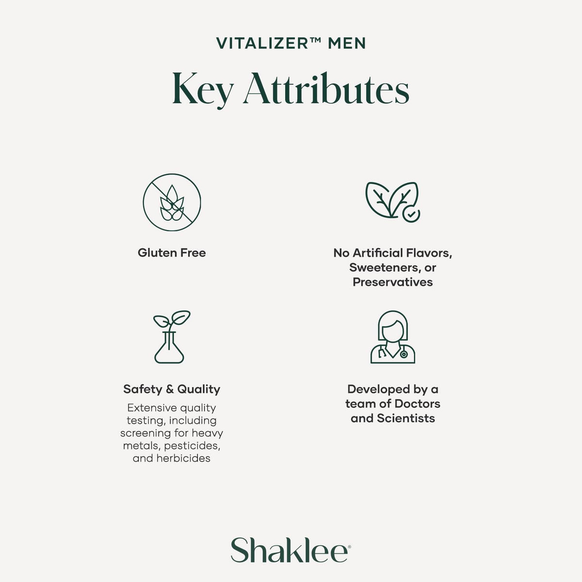 Shaklee - Vitalizer™ Men - Advanced Nutrition Vita-Strips® with Vitamins, Minerals, Omega-3s, Probiotics & More for Heart, Joint, Immune, Bone, Digestive Health & Physical Energy - 30 Vita-Strips® ShakleeBuy Supplements Australia