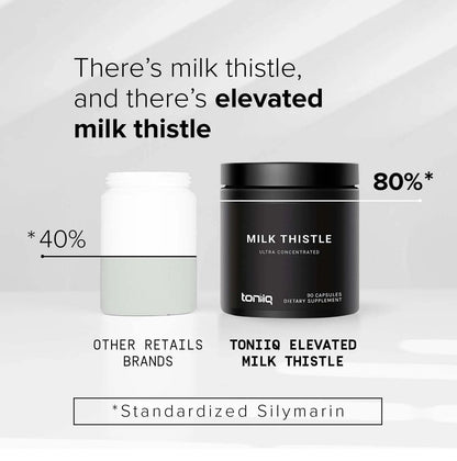 Toniiq Milk Thistle - Ultra High Potency 50:1 Extract with 80% Silymarin - Highly Concentrated - Third-Party Lab Tested - 90 Capsules Toniiq buy supplements Au