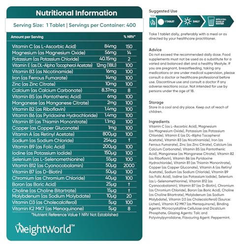 Multivitamin Tablets for Men & Women with 27 Active Multivitamins & Minerals Like Iron WeightWorldBuy Supplements Australia
