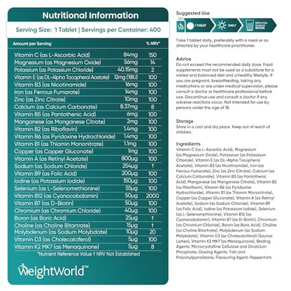 Multivitamin Tablets for Men & Women with 27 Active Multivitamins & Minerals Like Iron WeightWorldBuy Supplements Australia