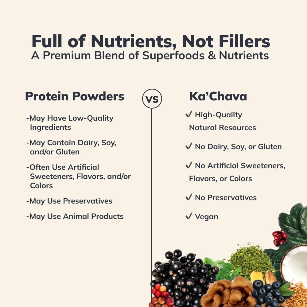 Ka’Chava All-In-One Nutrition Shake Blend, Vanilla, 85+ Superfoods, Nutrients & Plant Ka'ChavaBuy Supplements Australia