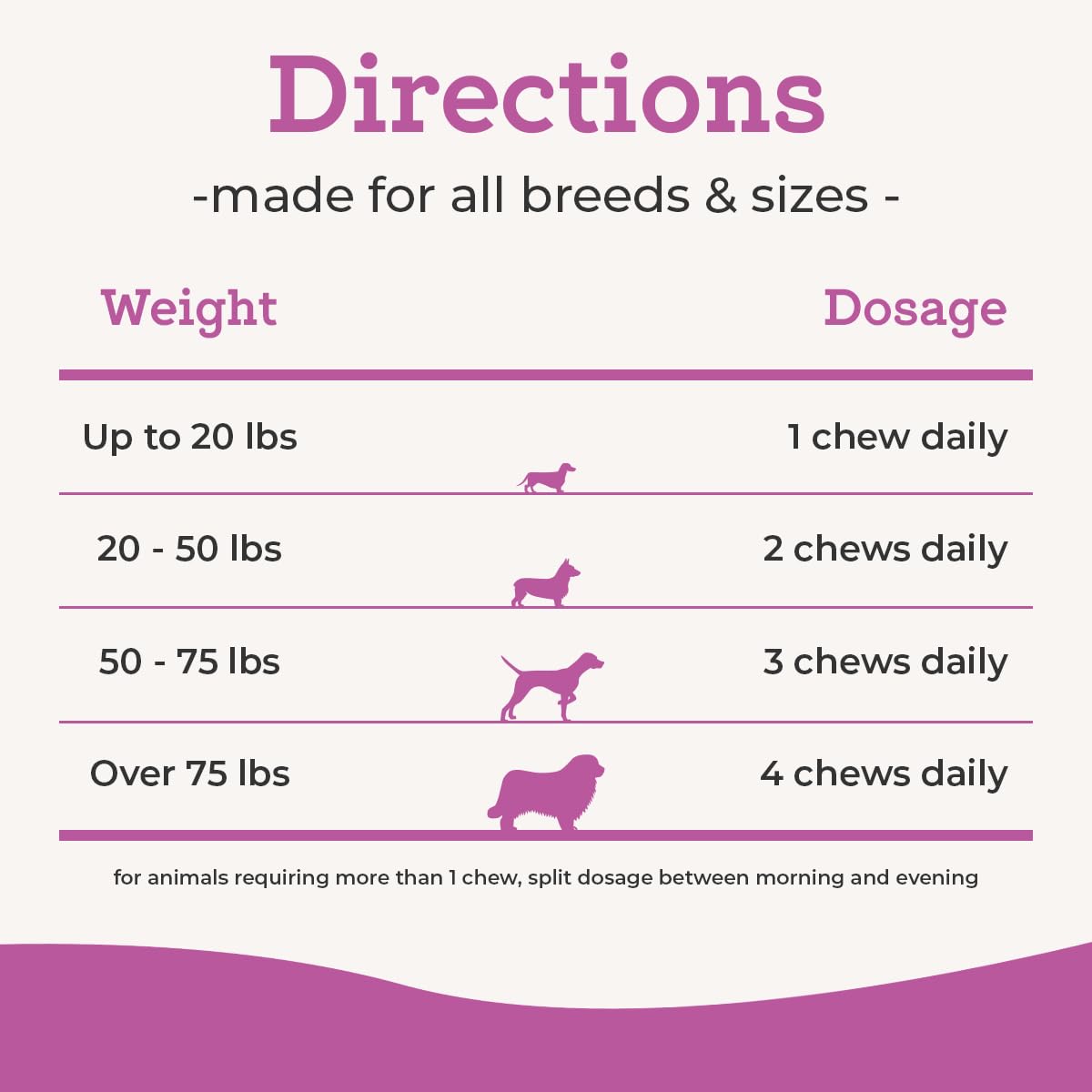 VetPro Dog Hip and Joint Supplement - Pain and Inflammation Relief Chews VetPro CompleteBuy Supplements Australia
