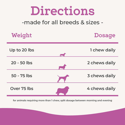 VetPro Dog Hip and Joint Supplement - Pain and Inflammation Relief Chews VetPro CompleteBuy Supplements Australia