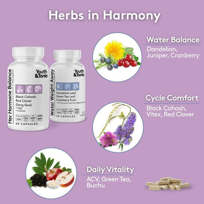 Youth & Tonic PMS & Menopause Bloating Relief Duo – Support for Puffiness, Hormonal Balance & Fluid Retention – Her Hormone Balance + Water Weight Away Natural Herbs for Women, 90 Capsules Youth & TonicBuy Supplements Australia