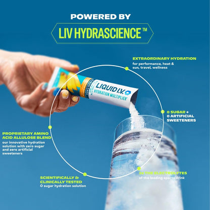 Liquid I.V.® Hydration Multiplier Sugar-Free - White Peach | Electrolyte Powder Drink Mix | 1 Pack (14 Servings) Liquid I.V.Buy Supplements Australia