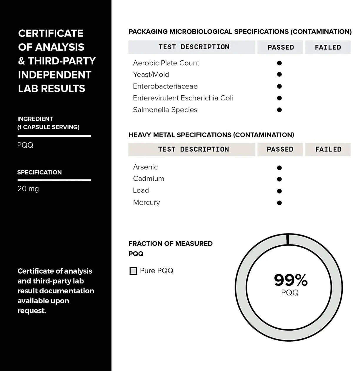 Toniiq 99%+ 20mg Supplement - Ultra High Purity PQQ 20mg Concentrated Formula - PQQ 20 mg 120 Capsules - Pyrroloquinoline Quinone Supplement - 1 Capsule Serving - Vegetarian Capsules Toniiq buy supplements Au