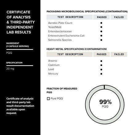 Toniiq 99%+ 20mg Supplement - Ultra High Purity PQQ 20mg Concentrated Formula - PQQ 20 mg 120 Capsules - Pyrroloquinoline Quinone Supplement - 1 Capsule Serving - Vegetarian Capsules Toniiq buy supplements Au