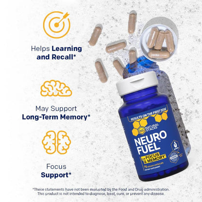 NATURAL STACKS Original NeuroFuel Nootropic Brain Support Supplement - 750mg L-Carnitine & 500mg L-Phenylalanine - Brain Supplement for Memory and Focus* - 75 Focus Pills NATURAL STACKSBuy Supplements Australia