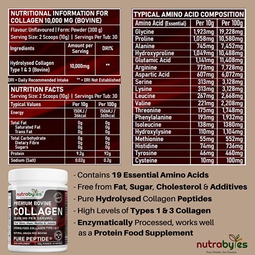 Pure Hydrolysed Collagen Powder 10000mg Bovine Type 1 & 3 Unflavoured|High Strength Protein Peptides for Women & Men NUTRABYTESBuy Supplements Australia