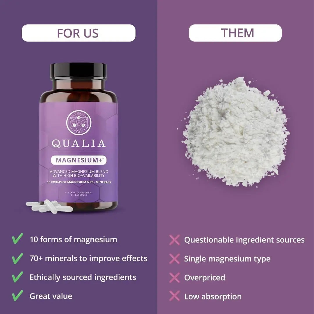Qualia Magnesium+ | Doctor-Formulated. Premium Formula | High Bioavailability | 10 Forms of Magnesium & 70+ Minerals | Relaxed Mood, restful Sleep QUALIA LIFE SCIENCES canada supplements