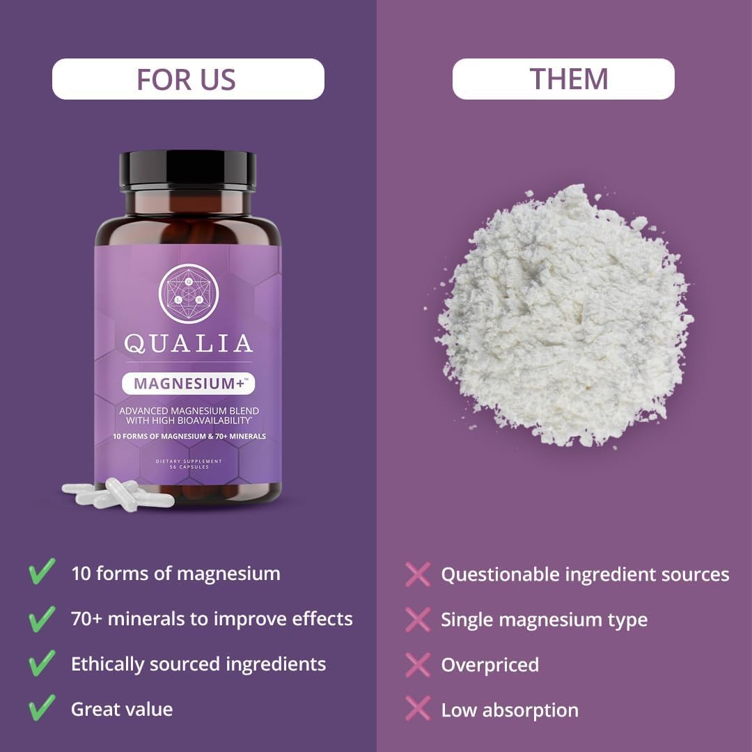 Qualia Magnesium+ | Doctor-Formulated. Premium Formula | High Bioavailability | 10 Forms of Magnesium & 70+ Minerals | Relaxed Mood, restful Sleep