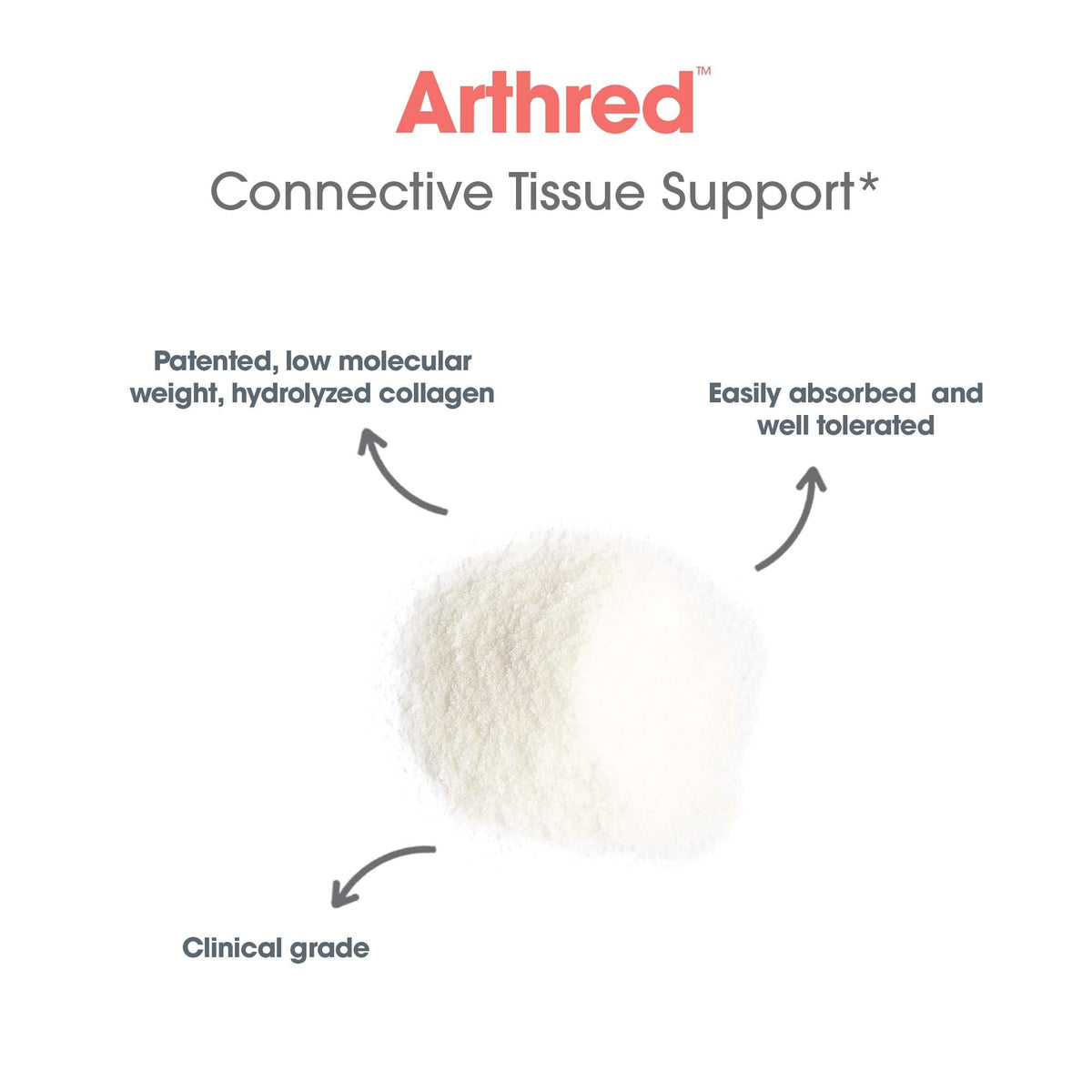 Allergy Research Group Collagen Powder for Men & Women - Collagen Peptides, Arthred Supplement, Bovine Sourced, Arthred Powder, Collagen Formula, Hydrolyzed Collagen - 31.7 Oz Allergy Research GroupBuy Supplements Australia