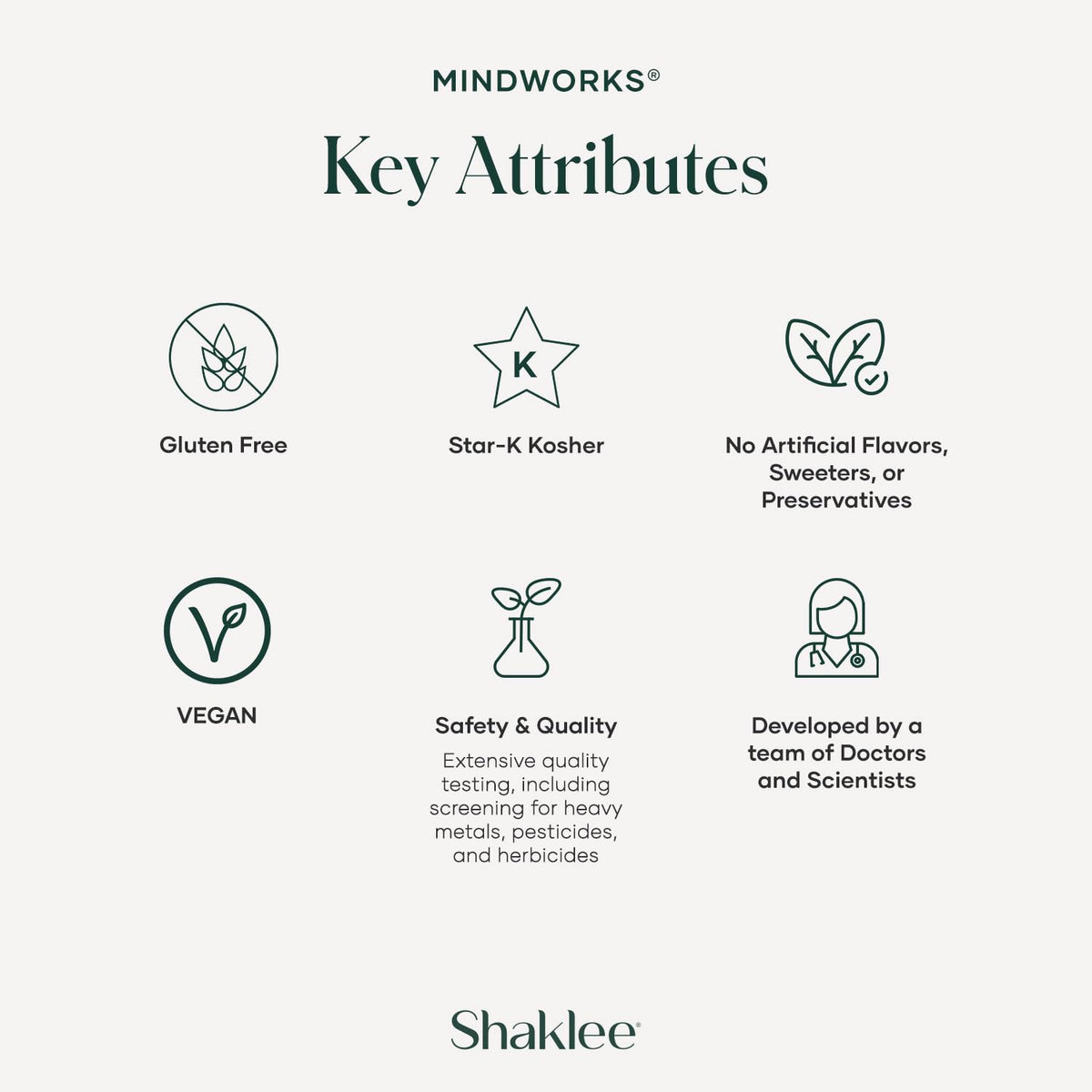 Shaklee MindWorks® - Brain Health Supplement for Brain Sharpness & Focus - Supported Nutrients & Extracts - Chardonnay Grape Seed Polyphenols, Guarana Extract, Vitamins B6, B12, Folate - 30 Tablets ShakleeBuy Supplements Australia