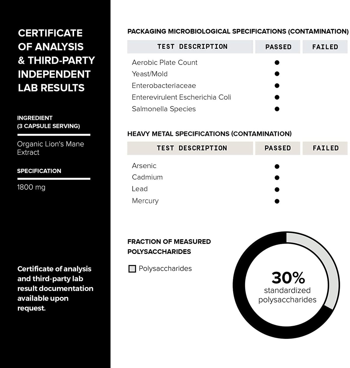 Toniiq 18,000mg 10x Concentrated Ultra High Strength Extract - Made with Organic Lions ToniiqBuy Supplements Australia