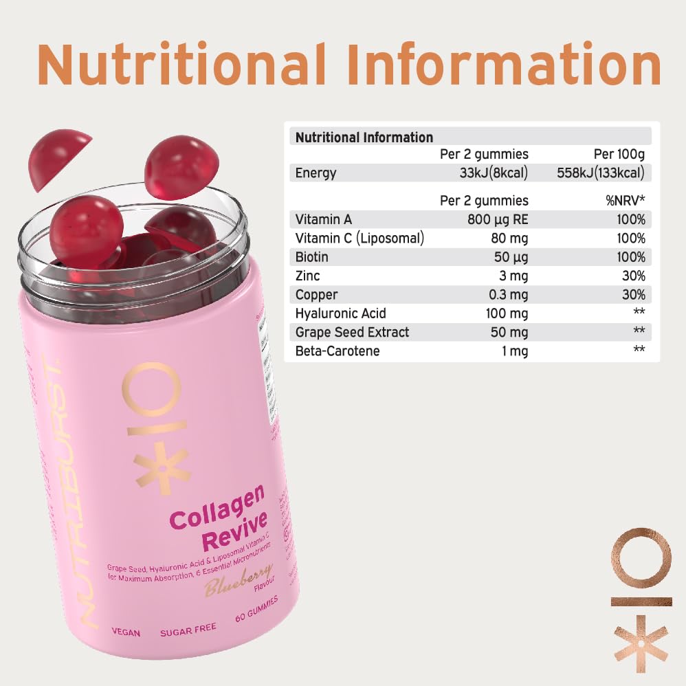 Nutriburst - Vegan Collagen Revive Gummies - Biotin (100µg), Hyaluronic Acid (100mg) + Vitamin C (80mg) NutriburstBuy Supplements Australia