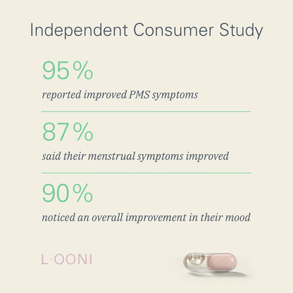 LOONI PMS Relief Balance Beam Supplement for Women – Hormone Balance for Menopause, B12, Omega-6, Zinc & Nootropics – Supports Mood Swings, Cramps, Cravings – 60 Vegan Capsules L·OONIBuy Supplements Australia