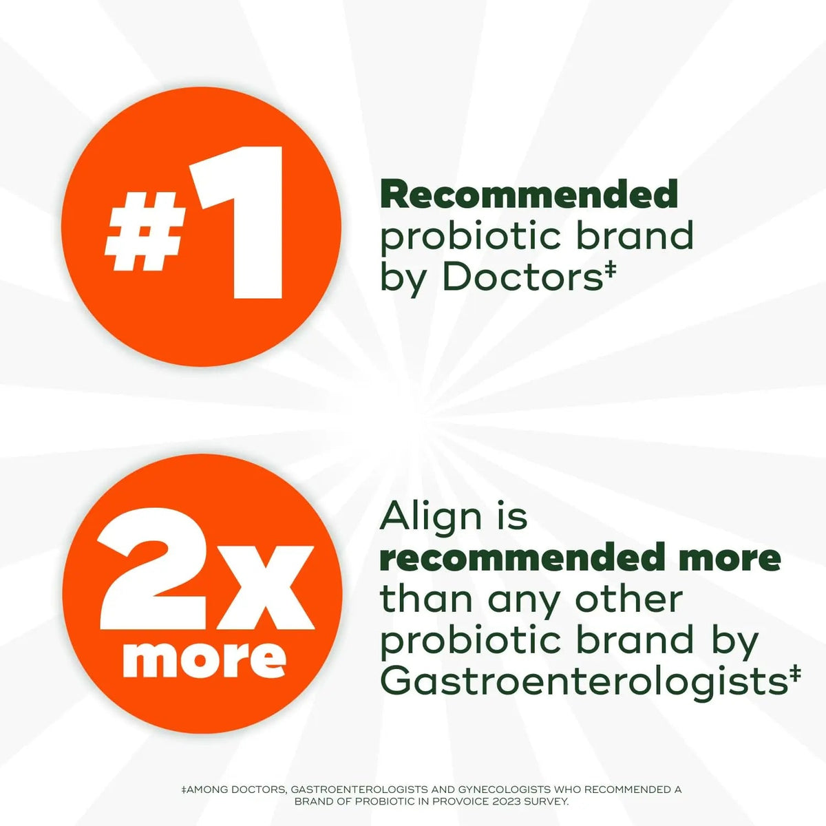 Align Probiotic, Gut Health + Immune Support Probiotic, Probiotics for Women and Men, Probiotics for Digestive Health and Immune Health, #1 Doctor Recommended Brand‡, 28 Capsules AlignBuy Supplements Australia