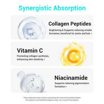 DrBioCare Collagen Peptides for Women, Beauty Vitamin & Mineral Supplement,Contains Vitamin D3, Probiotics for Women & Collagen Peptides,Vitamin B Complex,Vitamin E 180 Tablets DrBioCareBuy Supplements Australia