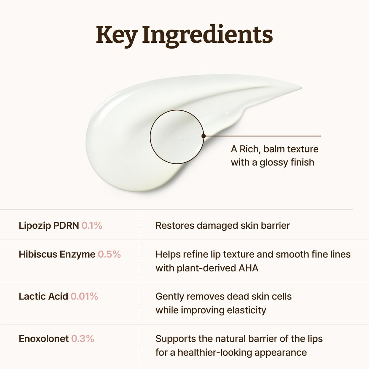Dr. Reju-All Advanced PDRN Rejuvenating Lip Serum – Hydrating Lip Balm with Lipozip PDRN for Glowy, Dewy Lips