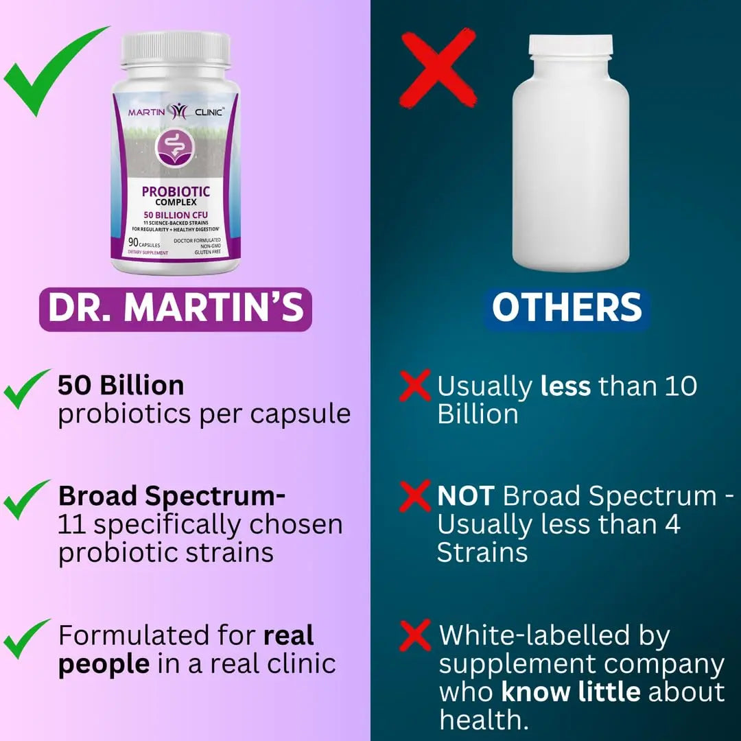 martin clinic Probiotic for Gut Health & Immune Support — Daily Digestive Balance, Bloating Relief & Better Nutrient Absorption — 60 Capsules martin clinicBuy Supplements Australia