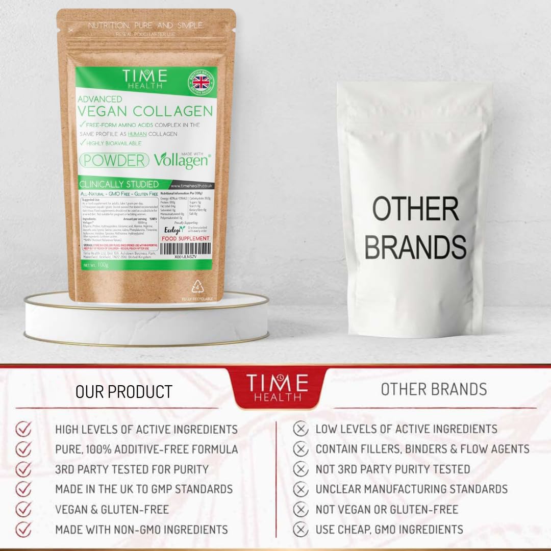 Vollagen® Advanced Vegan Collagen Powder - Amino Acid Complex in Ratio of Collagen Time HealthBuy Supplements Australia