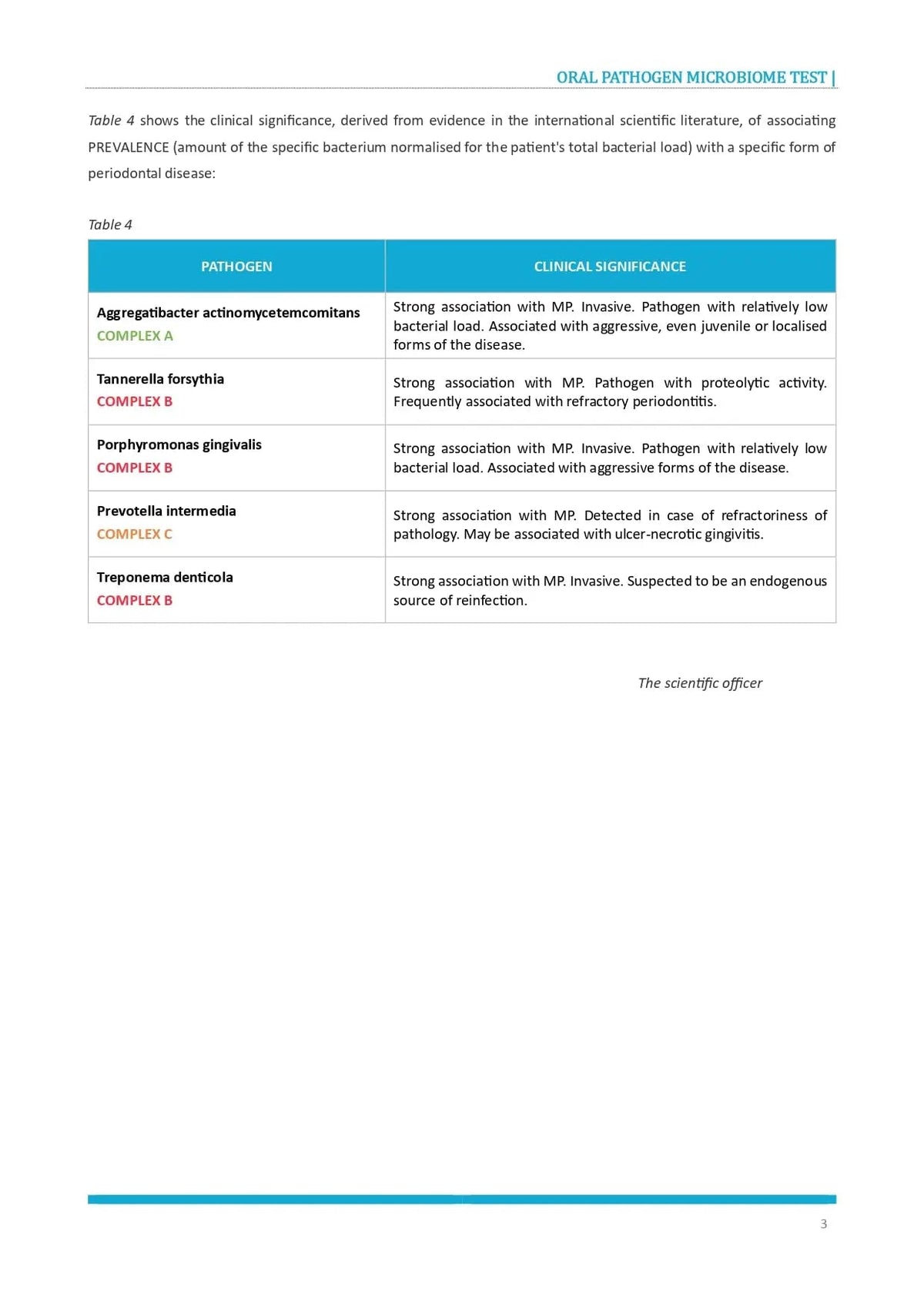 AffinityDNA Oral Microbiome Test Kit | Oral Bacteria Test for Dental Health | at Home Cheek Swab Sample Collection Kit | Results in 10-15 Working Days | No Extra Fees AffinityDNABuy Supplements Australia