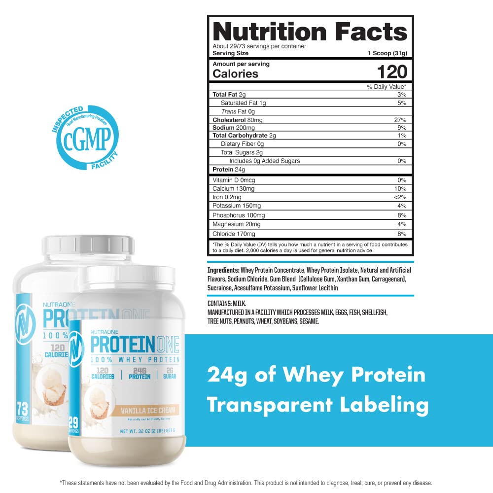 NutraOne ProteinOne Whey Protein Promote Recovery and Build Muscle with a Protein NutraOneBuy Supplements Australia