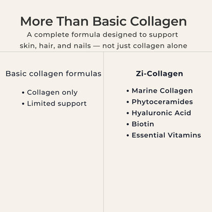 Zi-Collagen Marine Collagen Capsules for Skin, Hair & Nails Support – with Phytoceramides, Hyaluronic Acid, Biotin