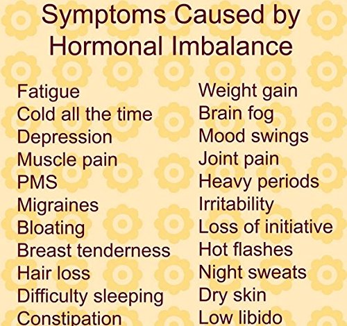 YouFit Nutrition Menopause Relief Capsules for Women - Natural Menopause Supplements for Women - Complete Day and Night Menopause Support - Reduces Hot Flashes, Stress, Night Sweats - 30 Servings YouFit NutritionBuy Supplements Australia