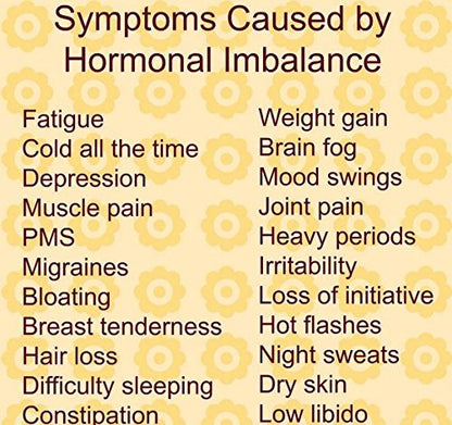 YouFit Nutrition Menopause Relief Capsules for Women - Natural Menopause Supplements for Women - Complete Day and Night Menopause Support - Reduces Hot Flashes, Stress, Night Sweats - 30 Servings YouFit NutritionBuy Supplements Australia