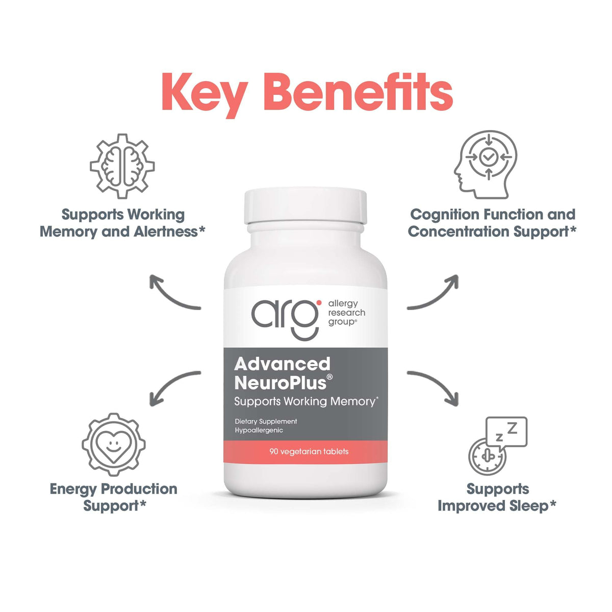 Allergy Research Group Advanced NeuroPlus - Nootropic Formula with Spearmint Extract, Lions Mane & Citicoline - Supports Working Memory Focus & Cognitive Function - 30 Servings - 90 Tablets Allergy Research Group buy supplements Au