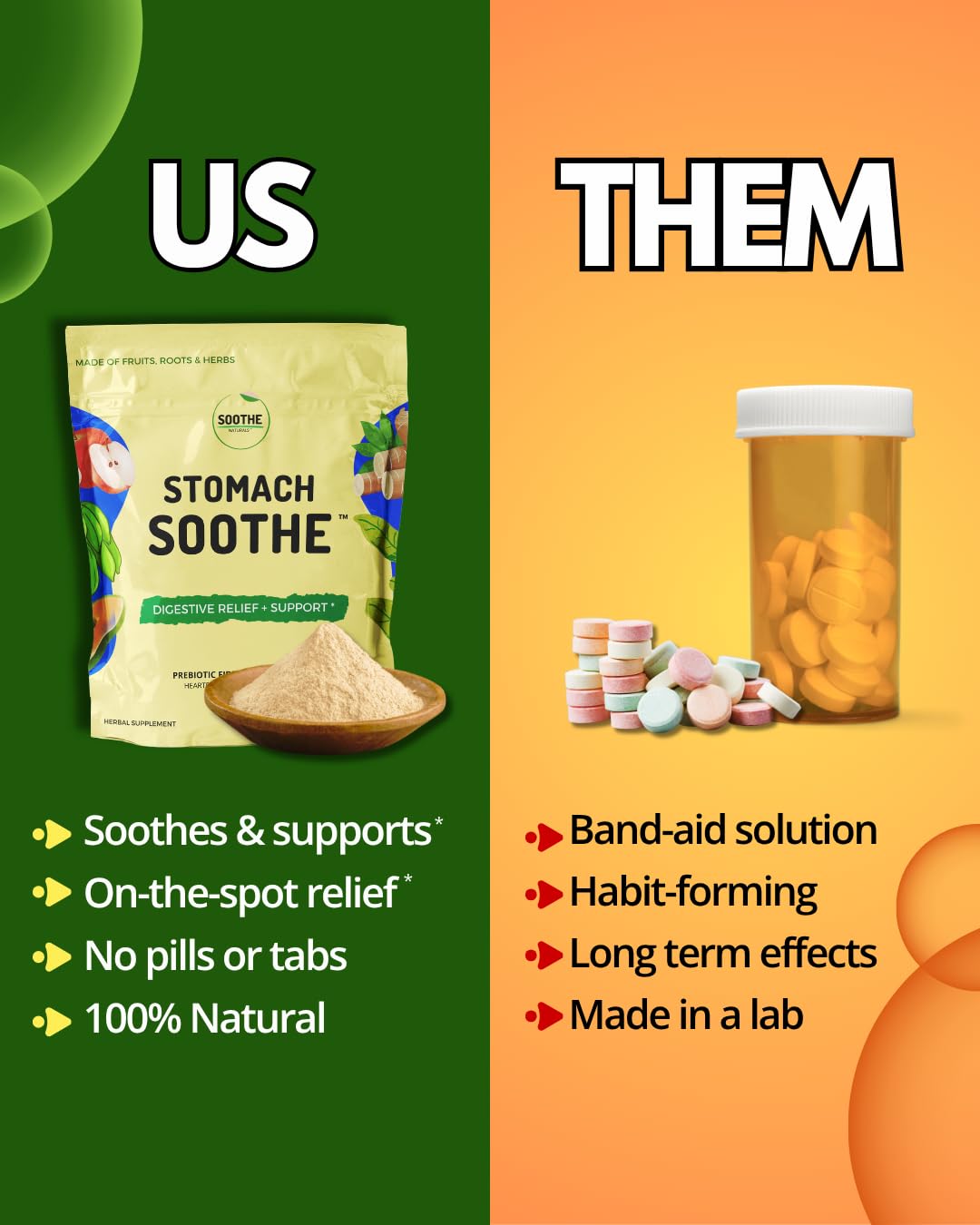 Stomach Soothe Soothe Naturals Acid Reflux Powder - L Glutamine for Gut Health, Acid Reflux Medicine, Leaky Gut Repair, Gut Lining Repair,