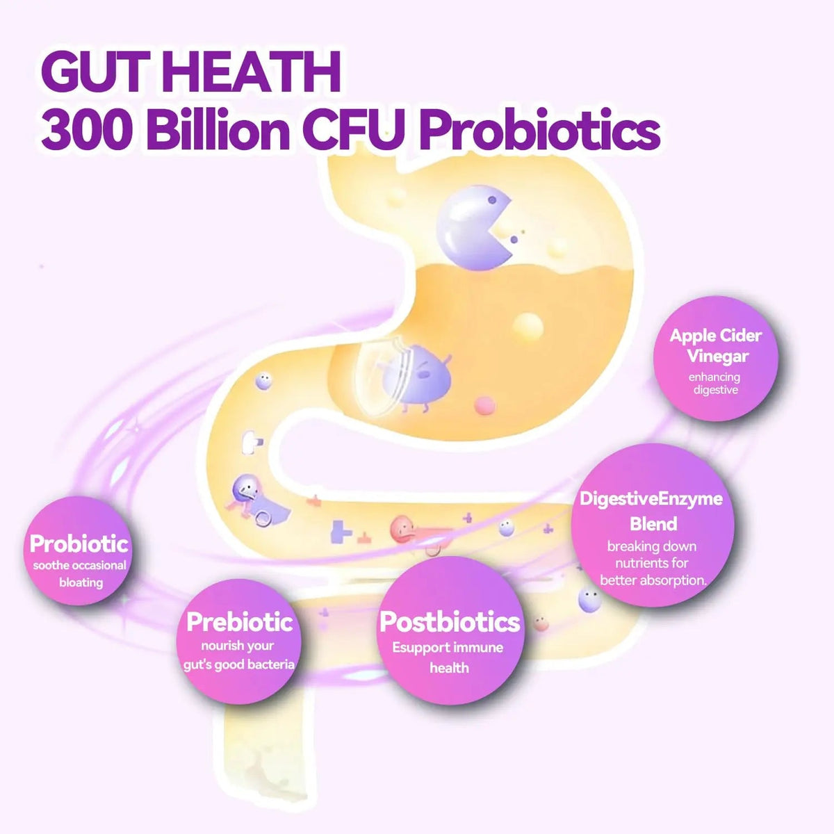 exdoo 3-in-1 Probiotic Gummies Prebiotic+Probiotic+Postbiotic with Organic Spirulina Chlorella Immune Gut & Digestive Support 90 Count exdooBuy Supplements Australia