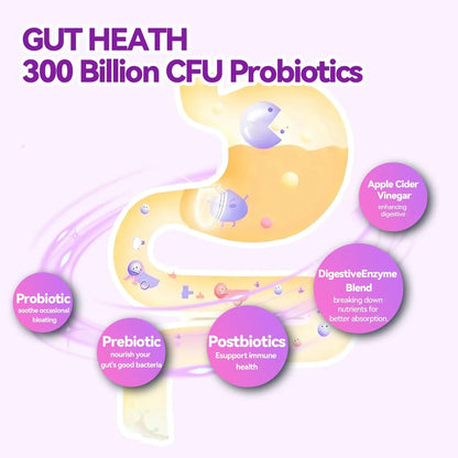 exdoo 3-in-1 Probiotic Gummies Prebiotic+Probiotic+Postbiotic with Organic Spirulina Chlorella Immune Gut & Digestive Support 90 Count exdooBuy Supplements Australia