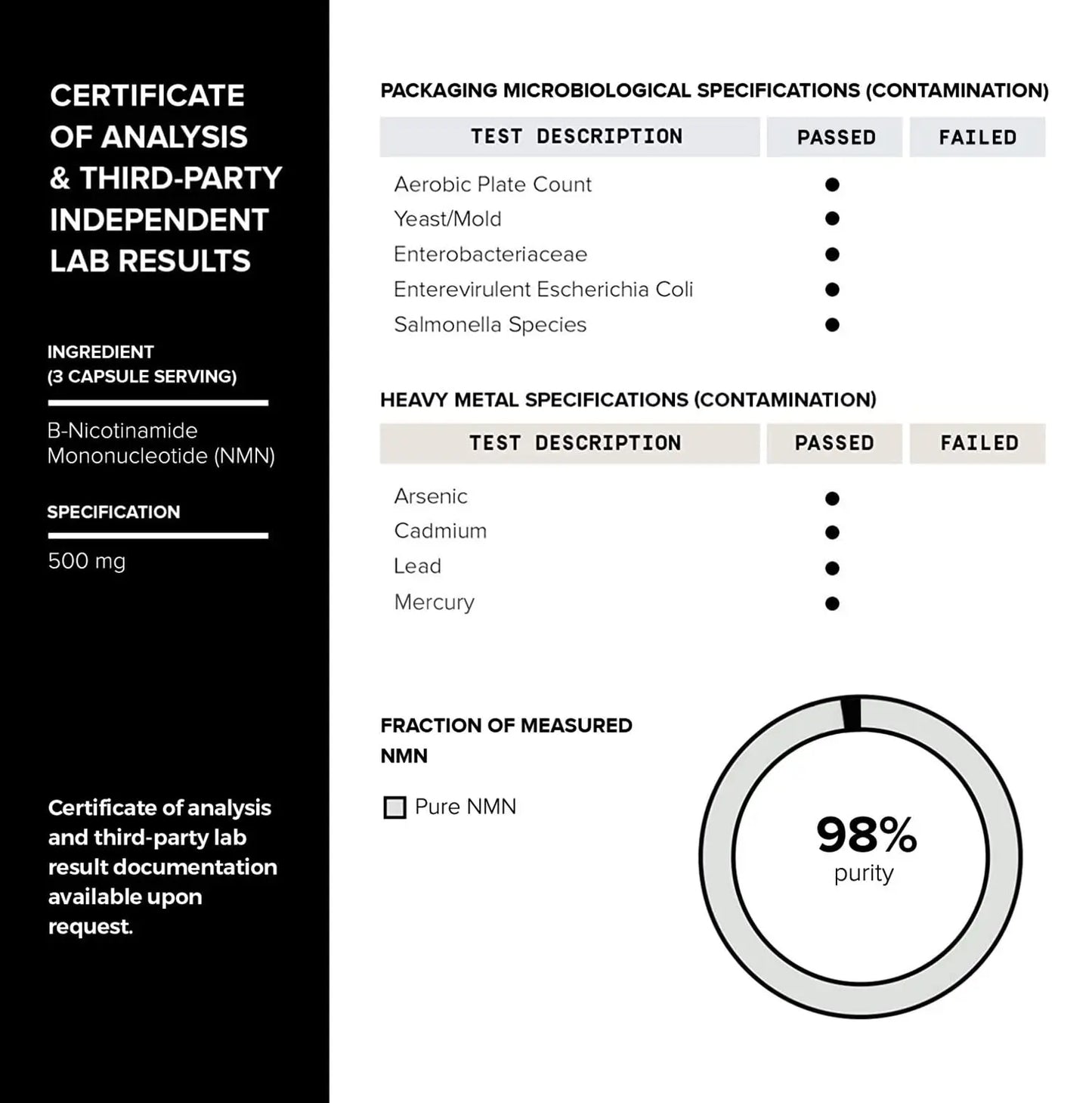 1500mg NMN Supplement with Resveratrol – High Potency Nicotinamide Mononucleotide 500mg with Trimethylglycine, Quercetin, Resveratrol & Apigenin – Pure NMN Capsules – Third-Party Tested – 30 Servings ToniiqBuy Supplements Australia