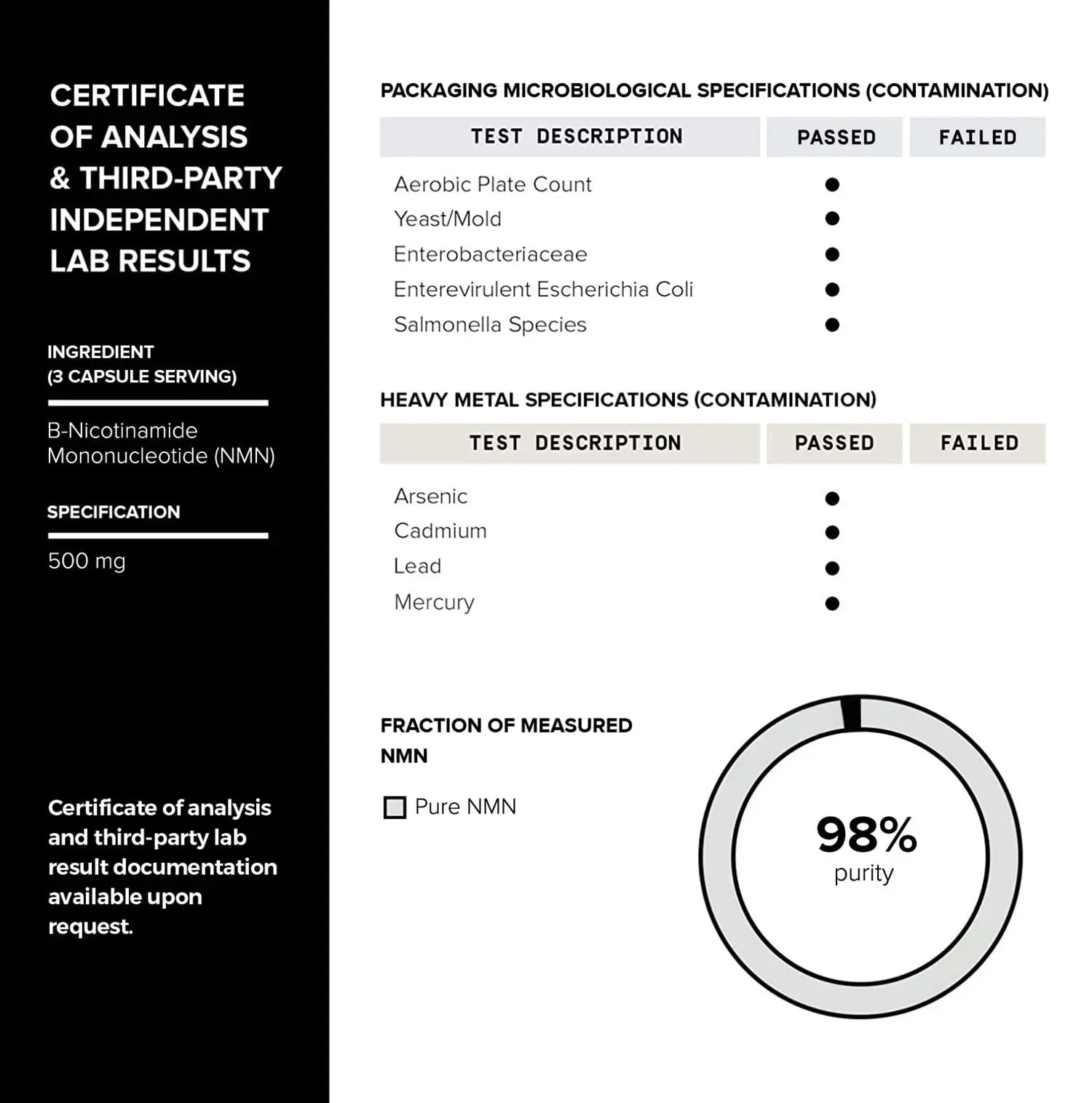 1500mg NMN Supplement with Resveratrol – High Potency Nicotinamide Mononucleotide 500mg with Trimethylglycine, Quercetin, Resveratrol & Apigenin – Pure NMN Capsules – Third-Party Tested – 30 Servings ToniiqBuy Supplements Australia